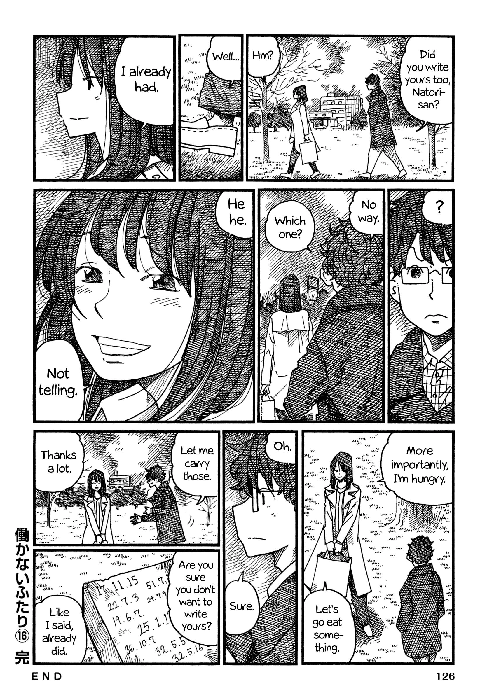 Hatarakanai Futari (The Jobless Siblings) Chapter 1018.2 8